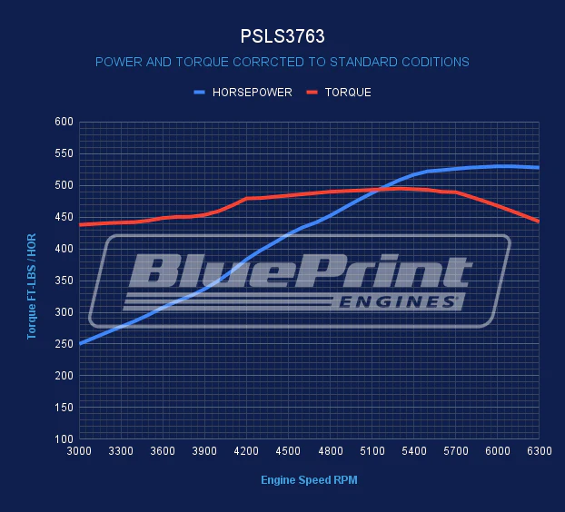 BluePrint Engines PSLS3763CTFK GM LS 376 CID ProSeries 530 HP Fuel Injected Polished Deluxe - Image 5