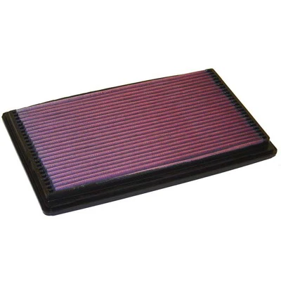 K&N 33-2140-1 Replacement Air Filter 1999-04 Ford F150 Lightning **While Supplies Last